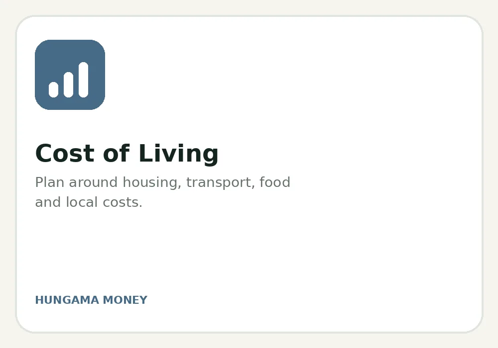 Cost of Living