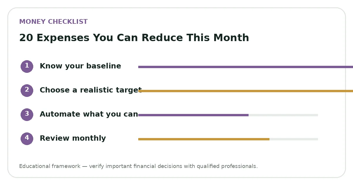 20 Expenses You Can Reduce This Month planning visual
