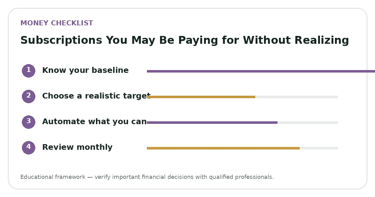 Subscriptions You May Be Paying for Without Realizing planning visual
